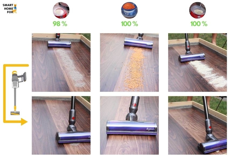 Dyson V12 Slim with Motorbar cleaner head on hard floors